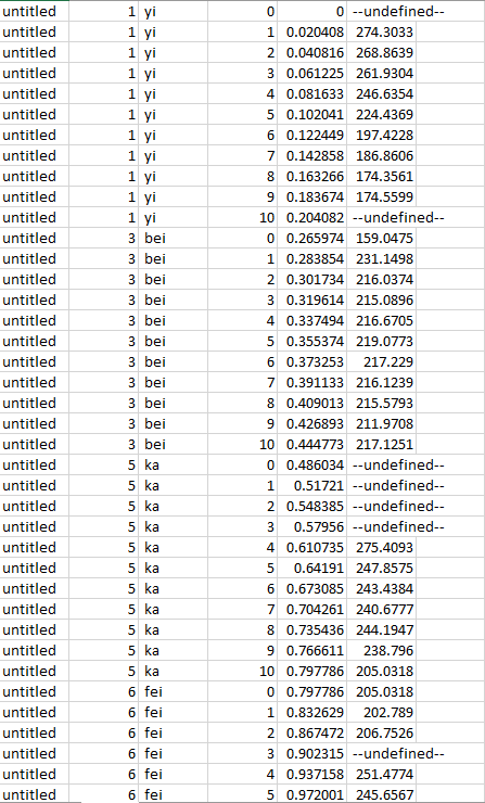 csv