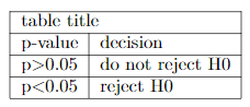 latex_table