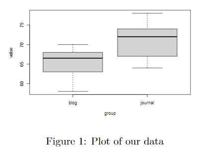 pdf_plot