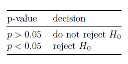 simple_table